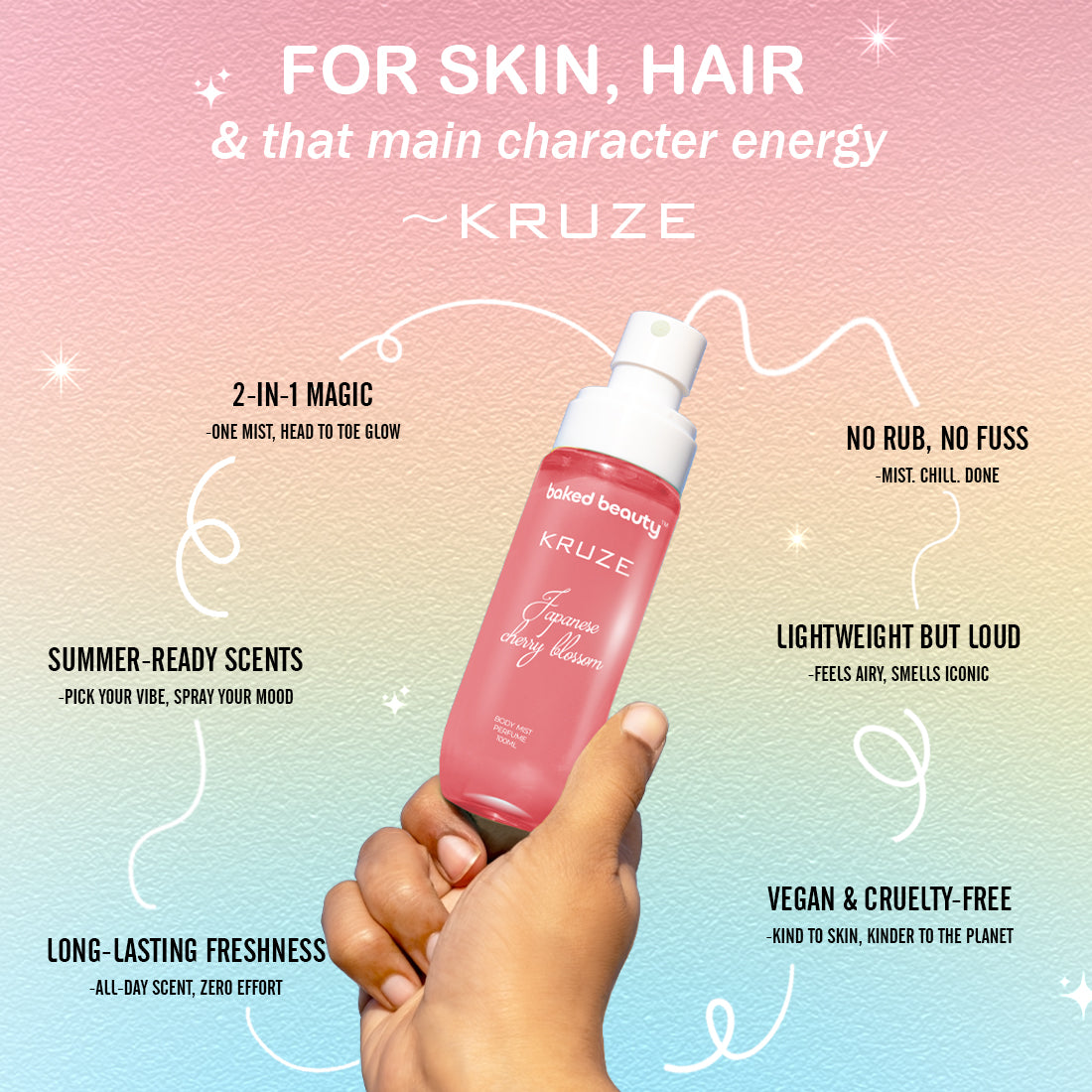 Kruze Japanese Cherry Blossom Body Mist - 100ml