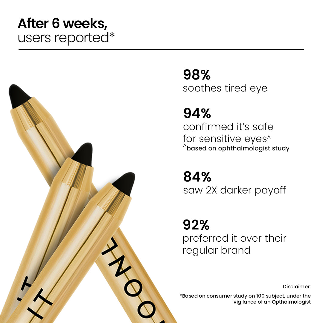 Moonlit Supreme Kohl Pencil 1.5 g (Black)