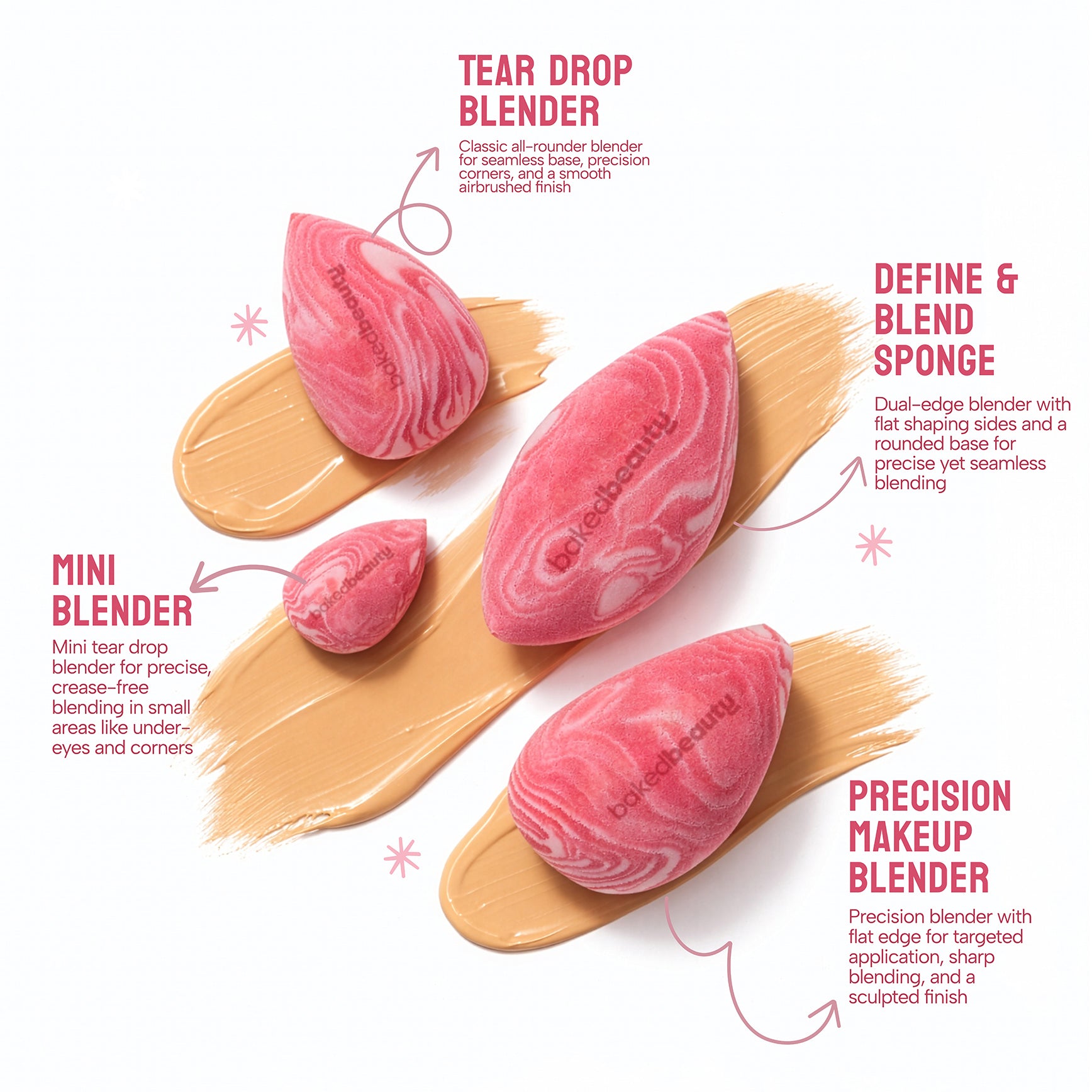 Photo Perfect velvet blend makeup sponge - Precision Cut (1pcs)