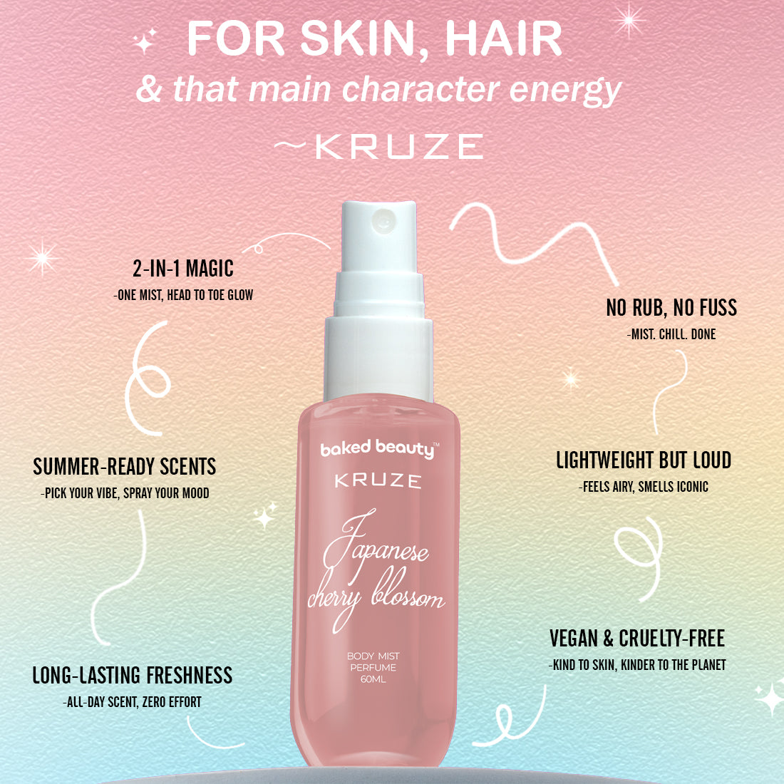 Kruze Japanese Cherry Blossom Body Mist - 60ml